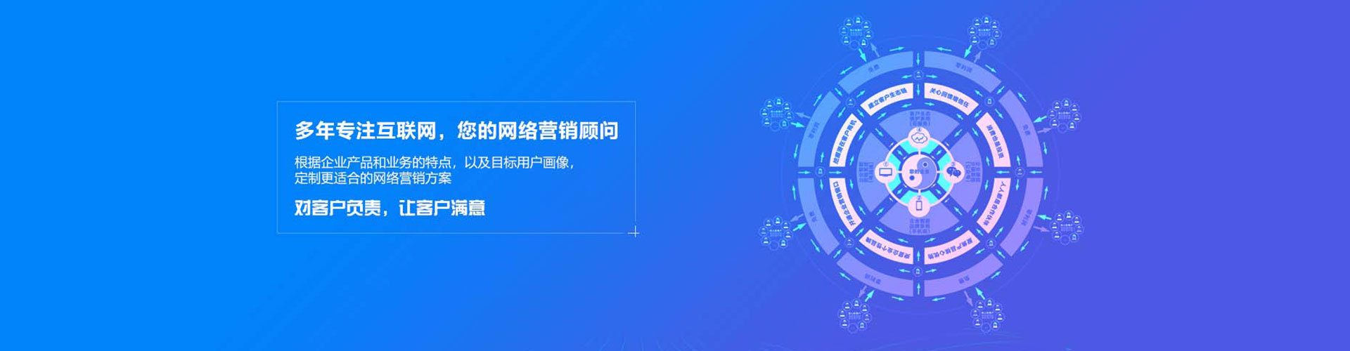 亳州sem专员